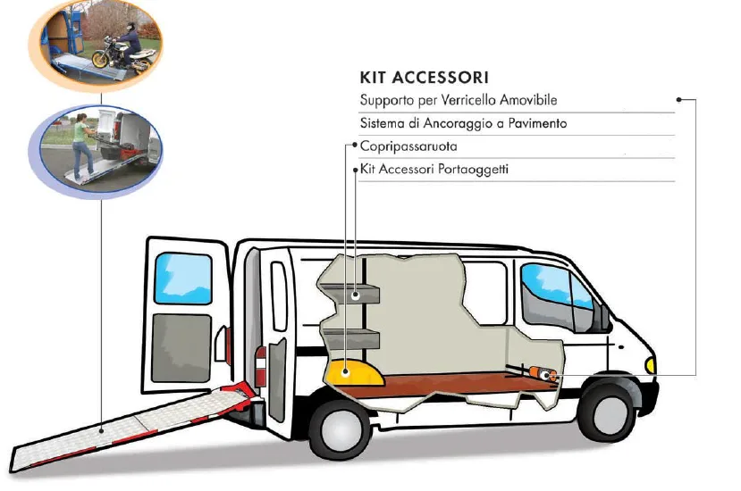 Rampe per furgoni realizzato su Renault Trafic in alluminio antiscivolo per officine e aziende